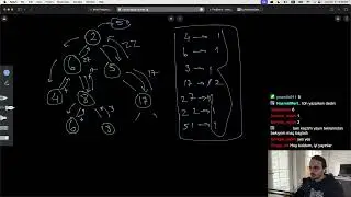 Haftalık LeetCode #4 - (508. soru)
