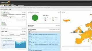 Finding the root cause of server problems - LANGuardian and SolarWinds