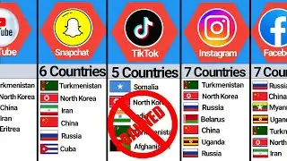 Social Media Apps Banned 🚫 Worldwide | How many countries banned the same social media