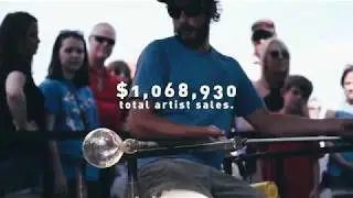 Artisphere 2018 Results and Impact!