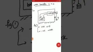 (1.6)path, point function and work transfer ,pdv work