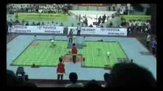robocon2008