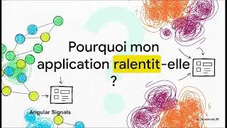 Angular: Signaux La R&eacute;volution