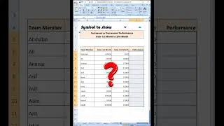 Performance Record in Excel