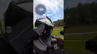 Suzuki GSX-R1000R Top Speed