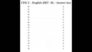 cds 2 2022 english answer key Set B | English Wallah