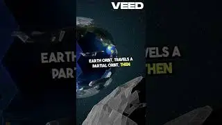 FOBS  The Space Missile Revolution