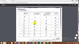 Gantt Chart شرح