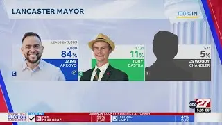 Lancaster elects new mayor