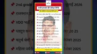 Rajasthan New Vacancy 2025-26 | syllabus, exam date | #news #exam #shorts #trending #viral