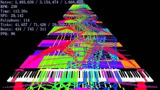 Pi the Song but Every note's velocity is 127 (7F) (4K60)