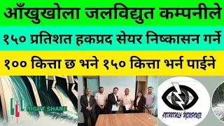 150% Right Shares of Ankhukhola Hydropower Approved By SEBON.Upcoming right share in Nepal.#newipo