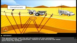 Seismic 3D Imaging  Formation Of Reservoir Rock