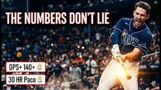 Why Brandon Lowe Is One of the Most Underrated Power Hitters in MLB