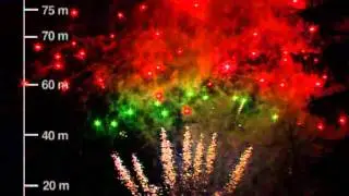 TB 239 ( Tropic Fireworks )