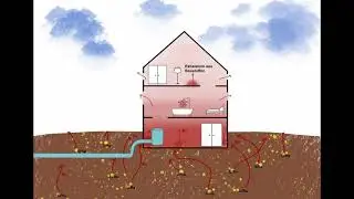 Radon Folge 1: Hintergr&uuml;nde zum radioaktiven Edelgas aus der Tiefe