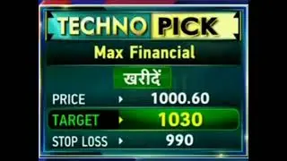 Max financial share latest news | max financial stock analysis