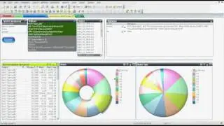 Анализ продаж на Кликвью (Qlikview)