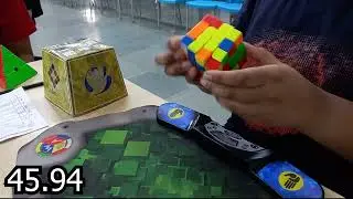 48.27 Official 4x4 Average!