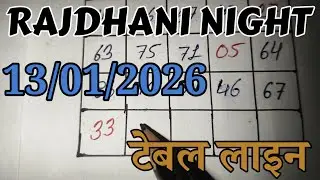 RAJDHANI NIGHT TODAY MATKA TRICK 13/1/2026 TUESDAY/RAJDHANI NIGHT OPEN PANA