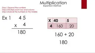 Multiplication Expansion Method with 2-Digit Numbers - Math is the Way Corner