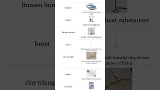 Chemistry lab equipments and their name | chemistry lab equipment names and pictures | chemistry lab