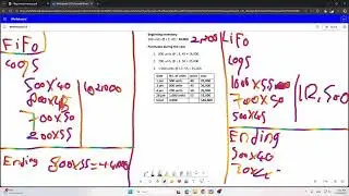 V7 - Inventory periodic method
