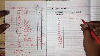 Assembly Language Programming-part 7[Hindi]