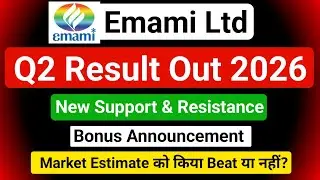 Emami Q2 Results 2026 | Emami share latest news | Emami share news today | Emami Results Today