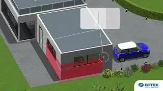 High-end Residential Boundary Protection