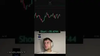 Night trading day 1 #crypto #bitcoin #futures #trading #cryptocurrency