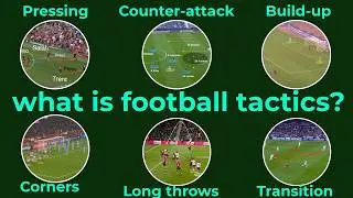 Football tactics Explained for Beginners