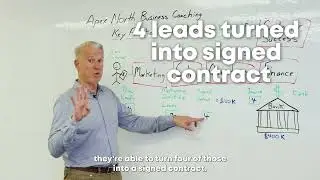 The CEO Doom Loop: Key Function Flow Map Series &ndash; Video 4