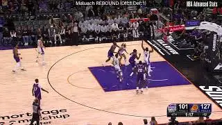 Khaman Maluach Full Highlights Sacramento Kings vs Phoenix Suns Jan 2, 2026