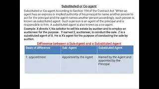 Substituted Agent/ Co-Agent.. Difference between Substituted Agent and Co- Agent