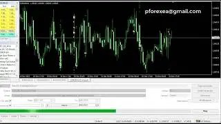 Free Forex EA Robot | Hen Forex Robot EA | Advanced Effective Forex EA Free Download