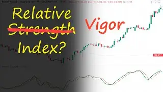 Relative Vigor Index Trading Strategy [Full Logic + Backtest]