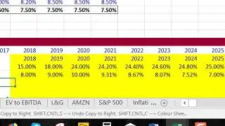Excel Review of PE and EV to EBITDA Drivers