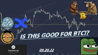 ARE THIS VOLUME ANOMALIES GOOD FOR BITCOIN'S PRICE ACTION? #Bitcoin #BTC #Crypto #maximizeBasics