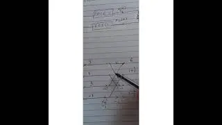 DIT and DIF 4 point for same problem