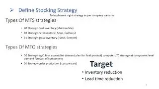Startup ,small business stock keeping strategies Chapter 3