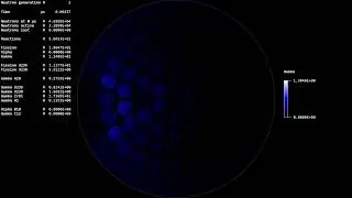 TRIGA Mark II Nuclear Reactor Fission Simulation - Pulse 1e5 - Gamma reactions