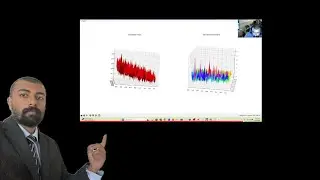 Stochastic Volatility Surface