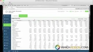 Demo - Typical workflow using ProfitSee