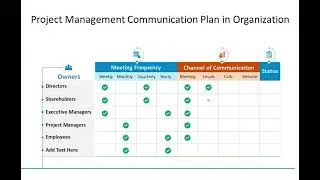 Project Management Communication Plan in Organization PPT Presentation