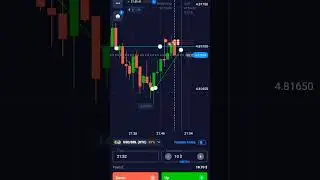 How to trade on magic V ||Quotex sureshot pattern||Quotex|| Quotex compounding #binaryoption