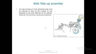 Lecture 33 Comber Mechanism Part 4