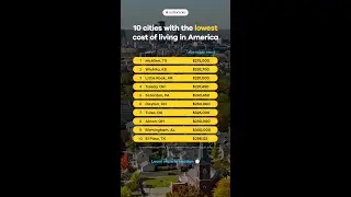 10 Cities with the lowest cost of living in America