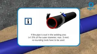 Algemeen proces electrolassen AGRU | Electrolasmachine