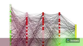 Deeper Network Price Prediction 2022, 2025, 2030  DPR Price Forecast